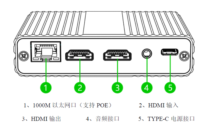 設備接口說明1-11.jpg