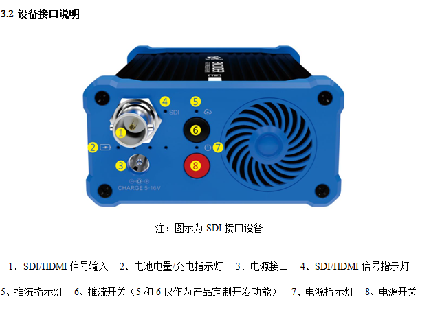 NDI編碼器設備接口說明-11.jpg