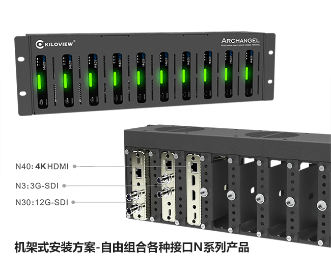 机架式NDI编解码器.png